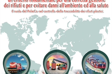Corso di Formazione Roma 21 novembre 2018